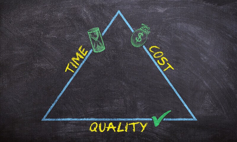 Risk involve in import business Risk involve in import business